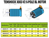 Tenshock 1/8 Off Road Buggy 6 Pole Sensorless Brushless Motor X802V2 5Y 2100KV